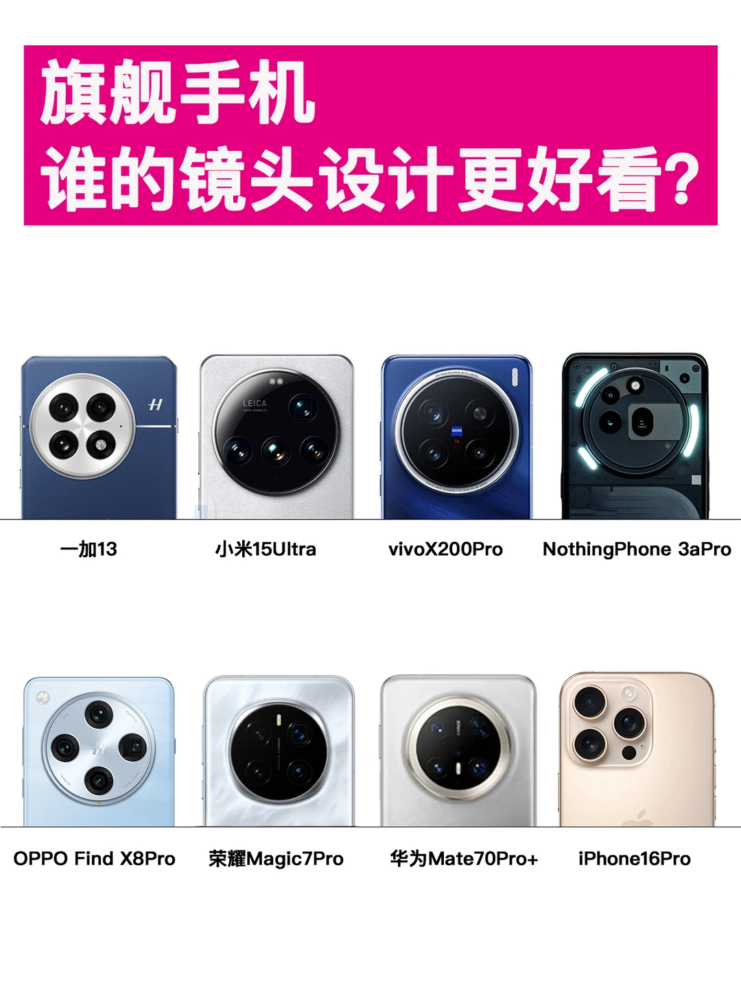 主流旗舰手机镜头设计，谁的设计更好看？