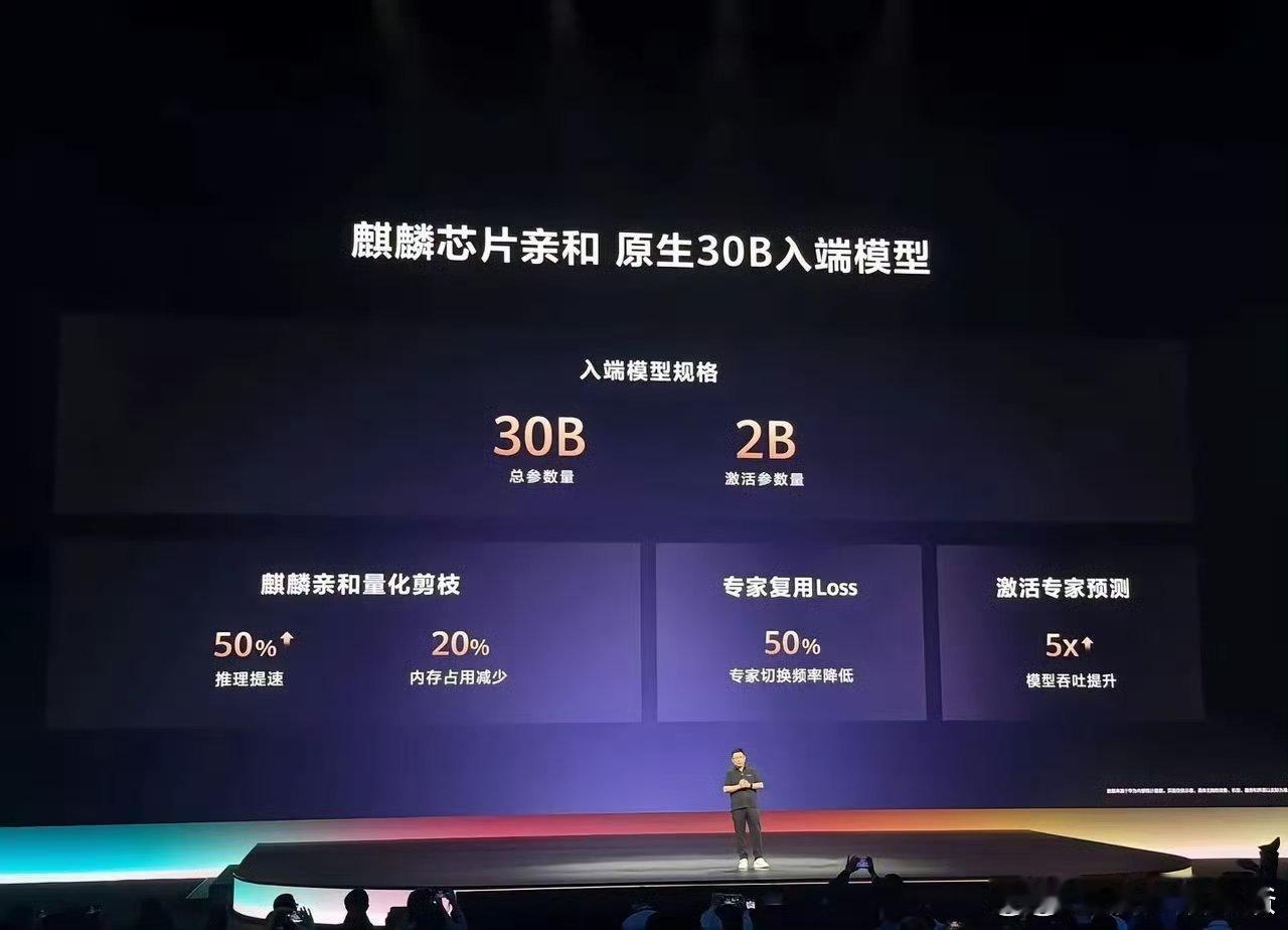 余总当初“吹的牛”，今天落地了！HDC2026说麒麟芯片亲和30B大模型，昨天7.0.102上线了。一张是昔日的承诺，一张是今日的兑现。华为说到做到，这就是中国芯的底气🚀 ​​​