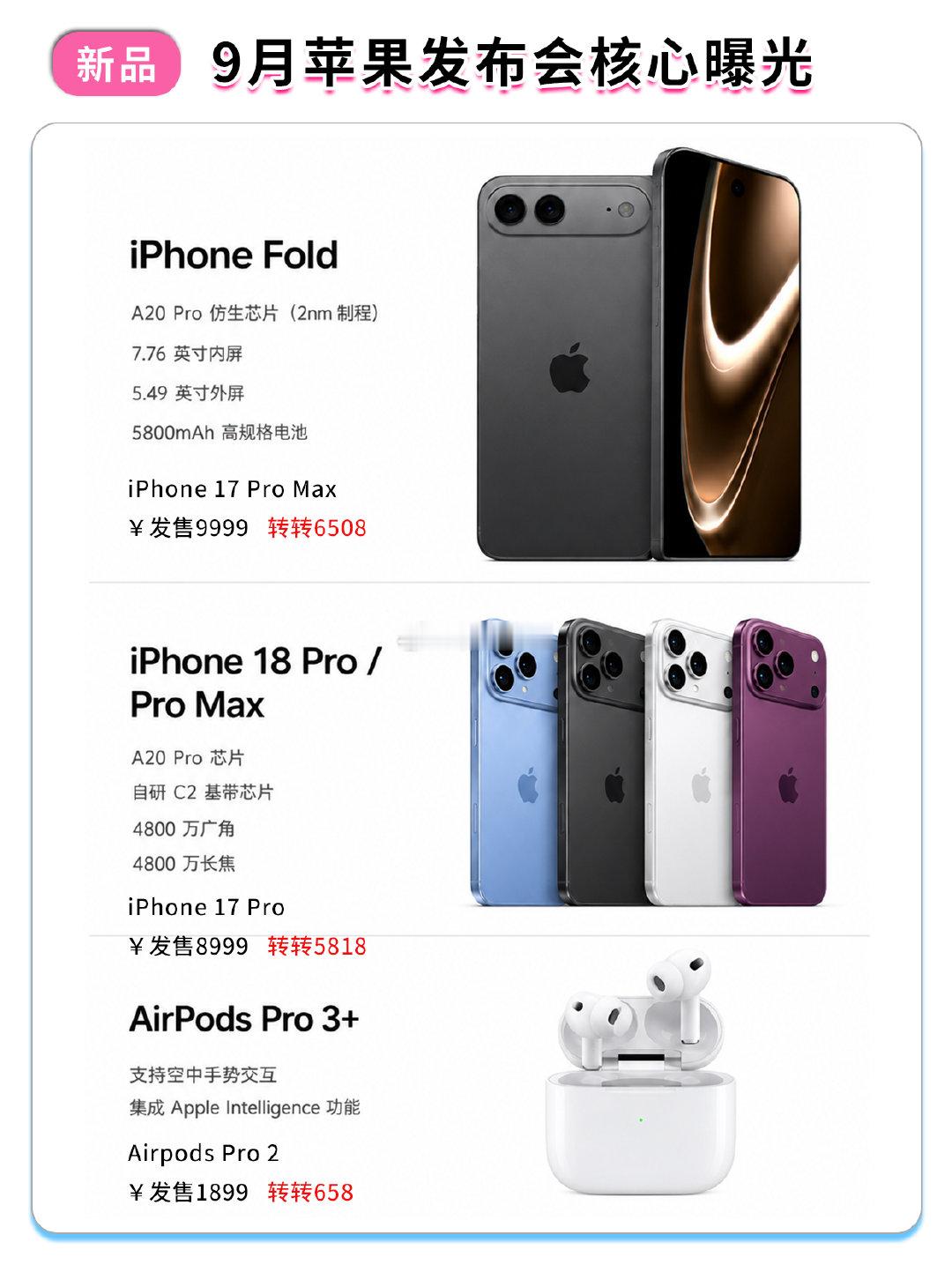 #苹果大波新品泄密#9月苹果秋季发布会核心产品曝光，具体配置还不好说，不过这些品类算是稳了，大家比较期待哪款产品[二哈] ​