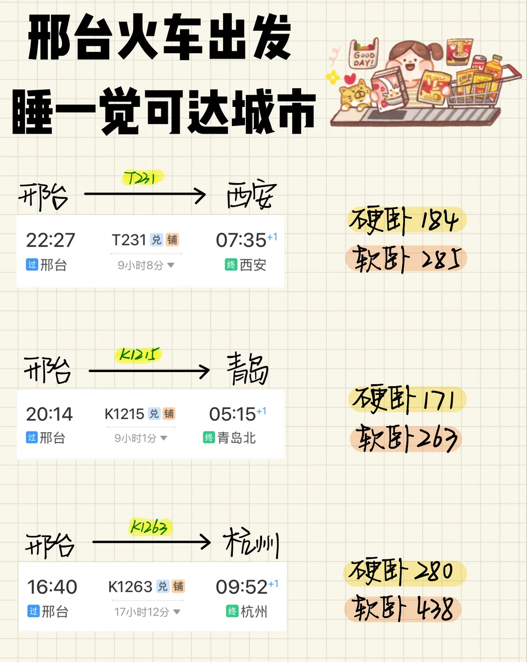 邢台🚄出发 卧铺一夜可达城市