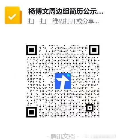 今天的简历还有没投的吗，限时投票，目前人太少了⚠️‼️ ​
