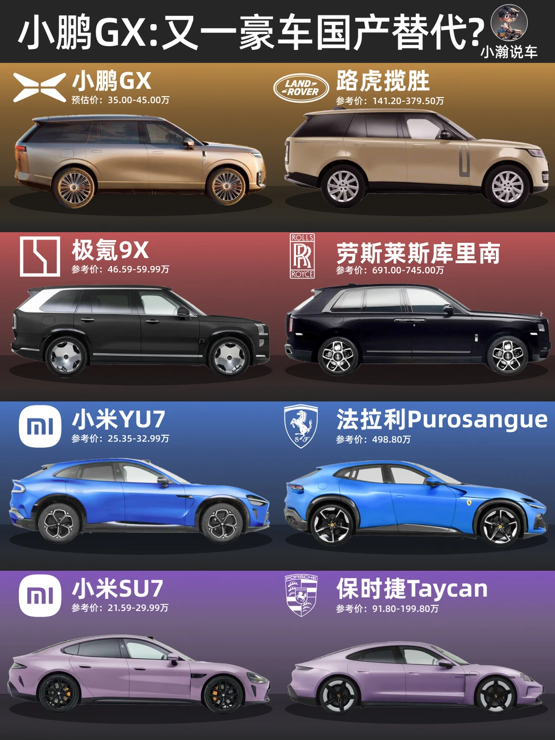 国产新车破圈密码：豪华外观+科技内核