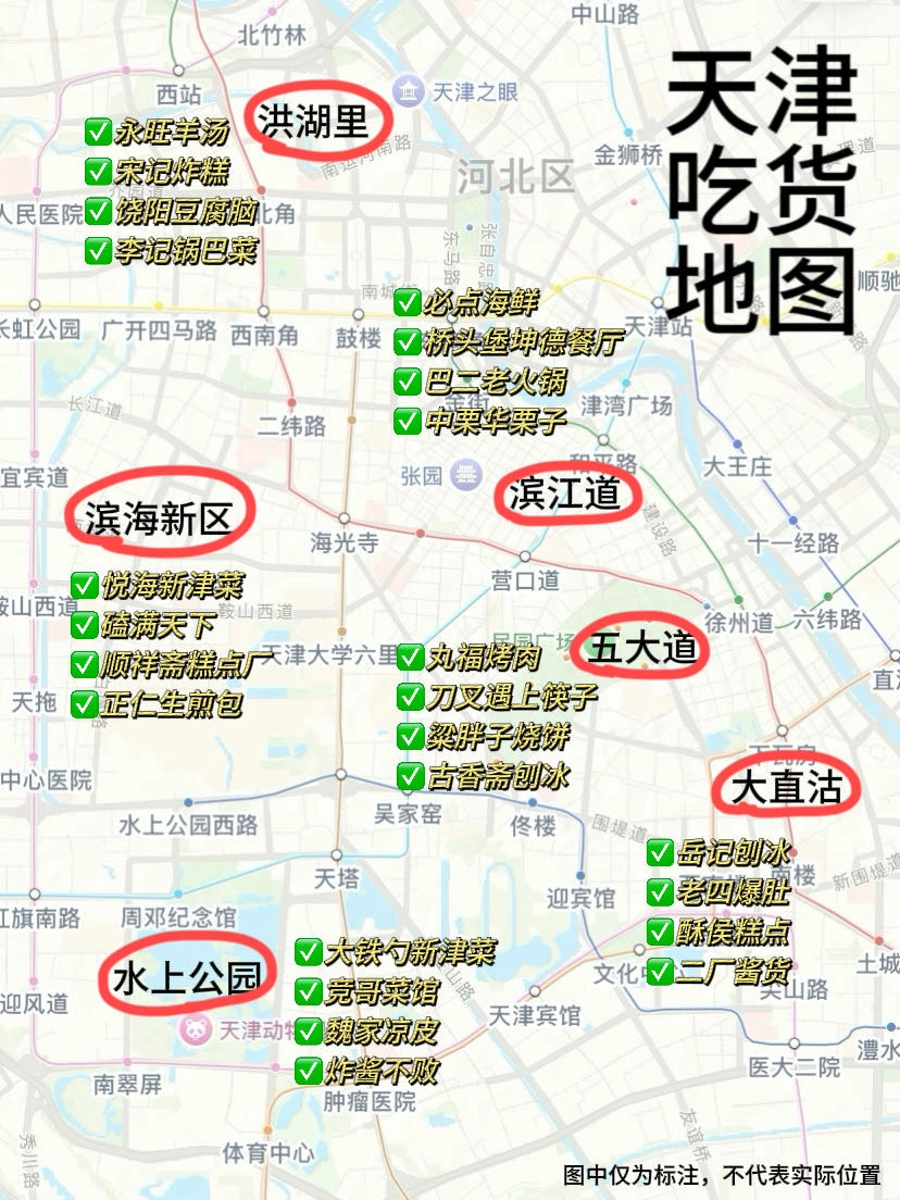 天津吃货打卡地图😋人气美食一网打尽