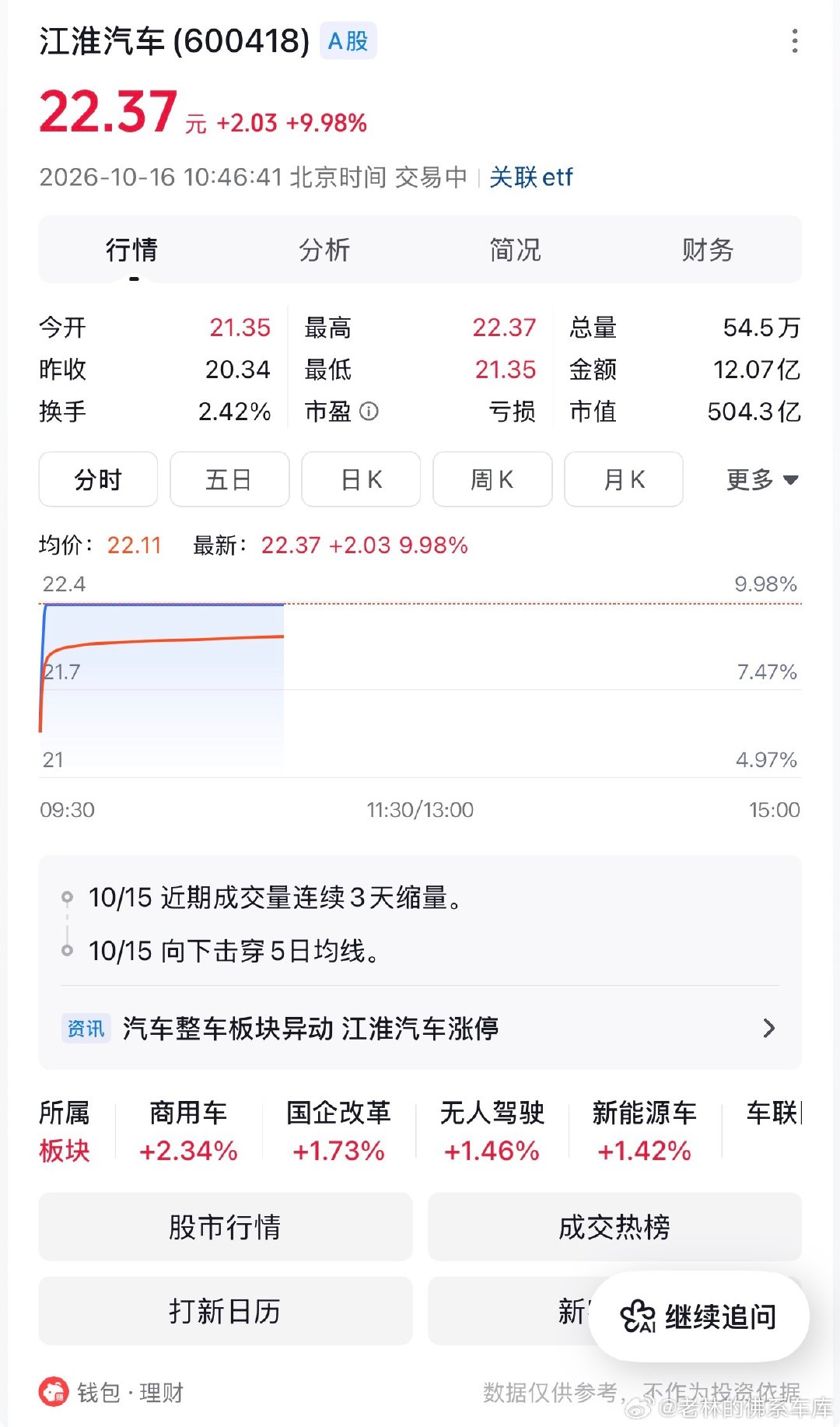 这样黑子还看不懂啥意思吗？[收到][收到]#大v聊车##三部门联合调查尊界刹车断裂# ​