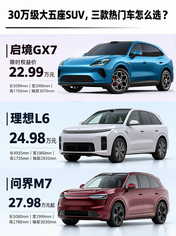 30万级大五座SUV，三款热门车怎么选？