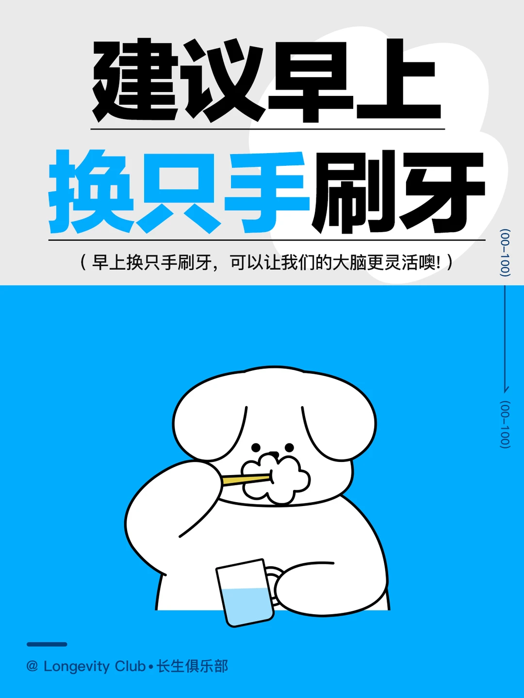 早上换只手刷牙，能让我们的大脑更灵活噢