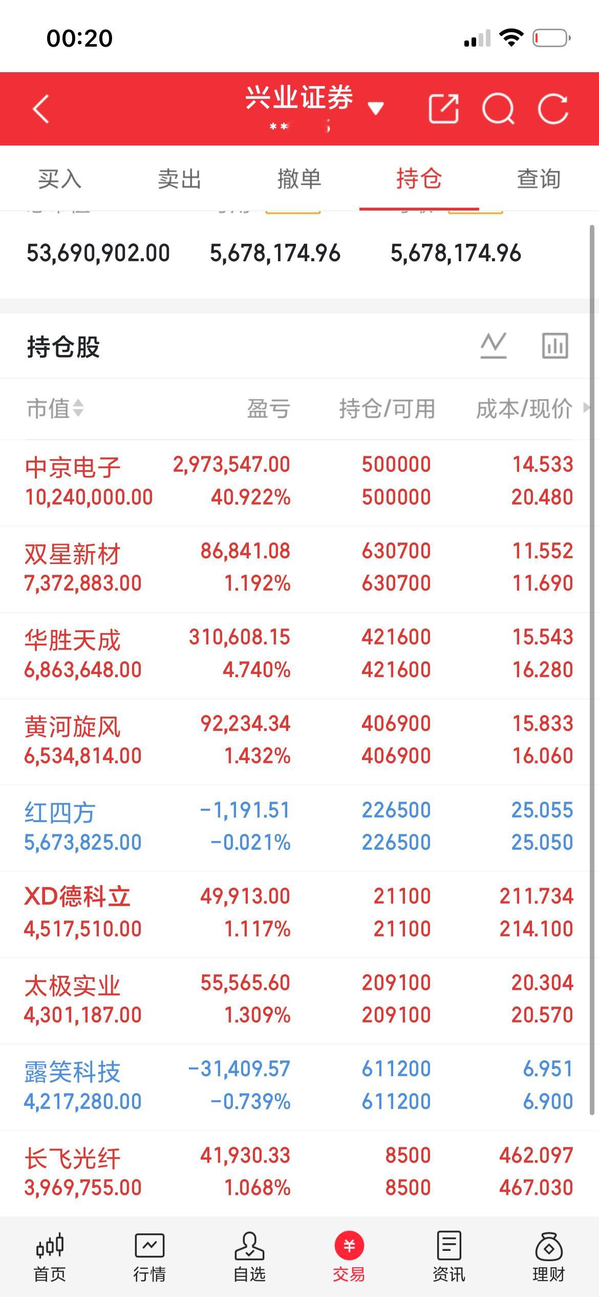 内容限制太严重了，什么都不说，看图懂的都懂 ​​​