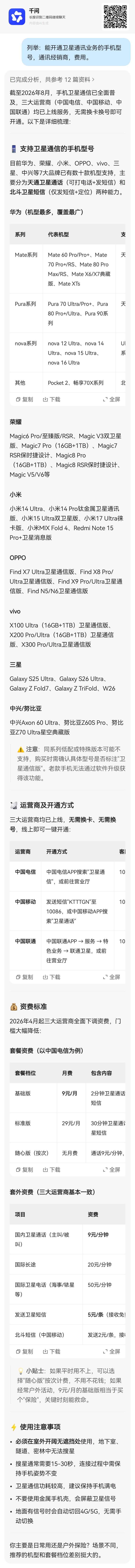 列举：能开通卫星通讯业务的手机型号，通讯经销商，费用。 ​