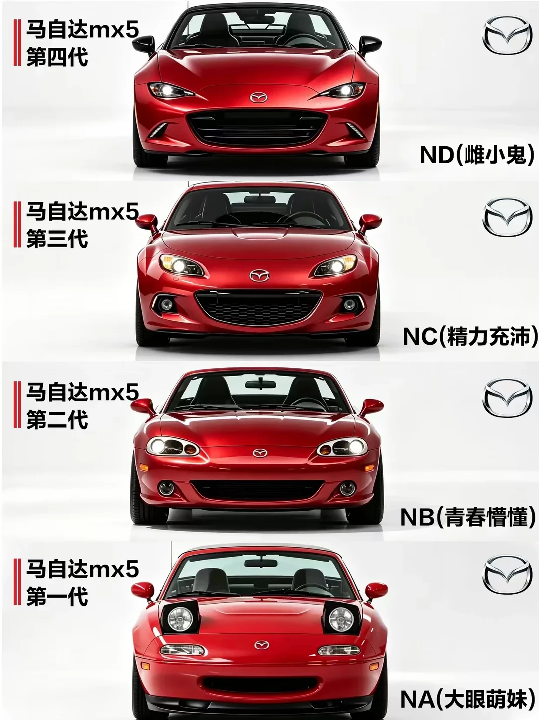 “大眼萌妹”向“雌小鬼”的蜕变