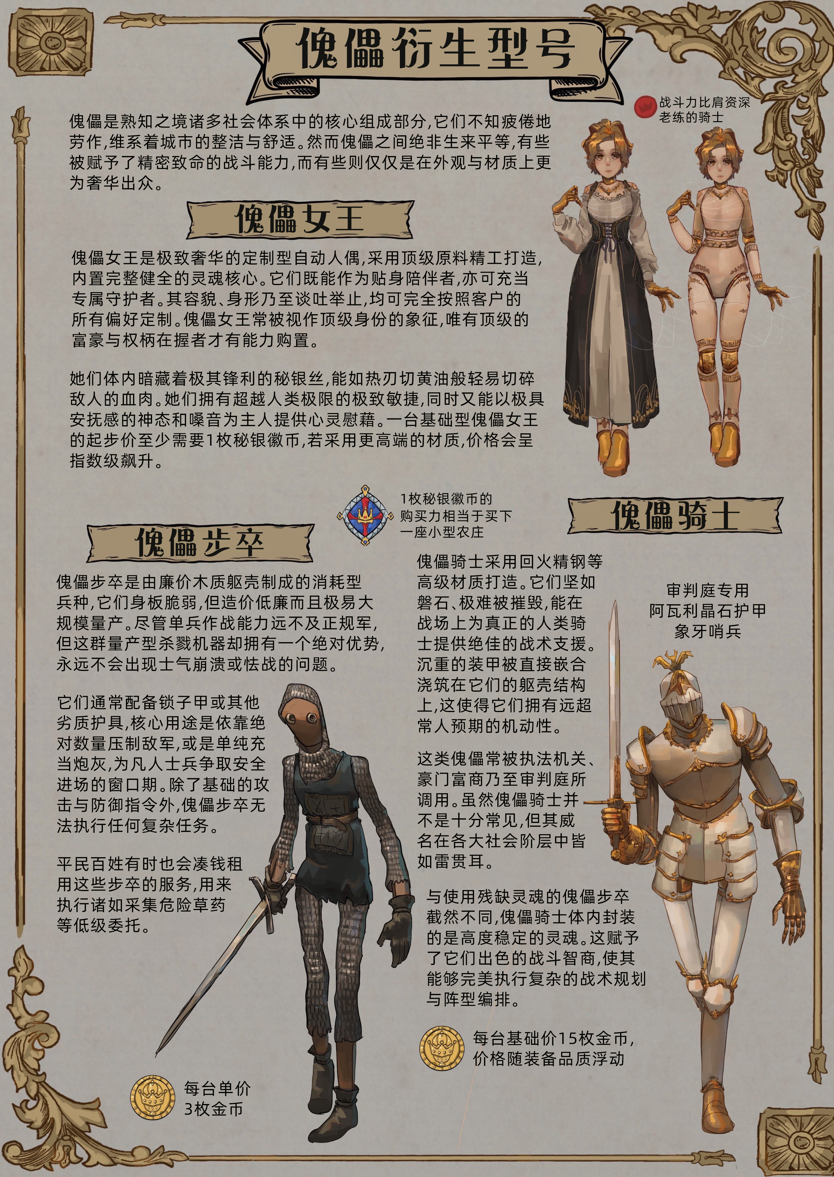 傀儡女王作者：BasedBinkie作者推特：作者Patreon： ​ ​​​​