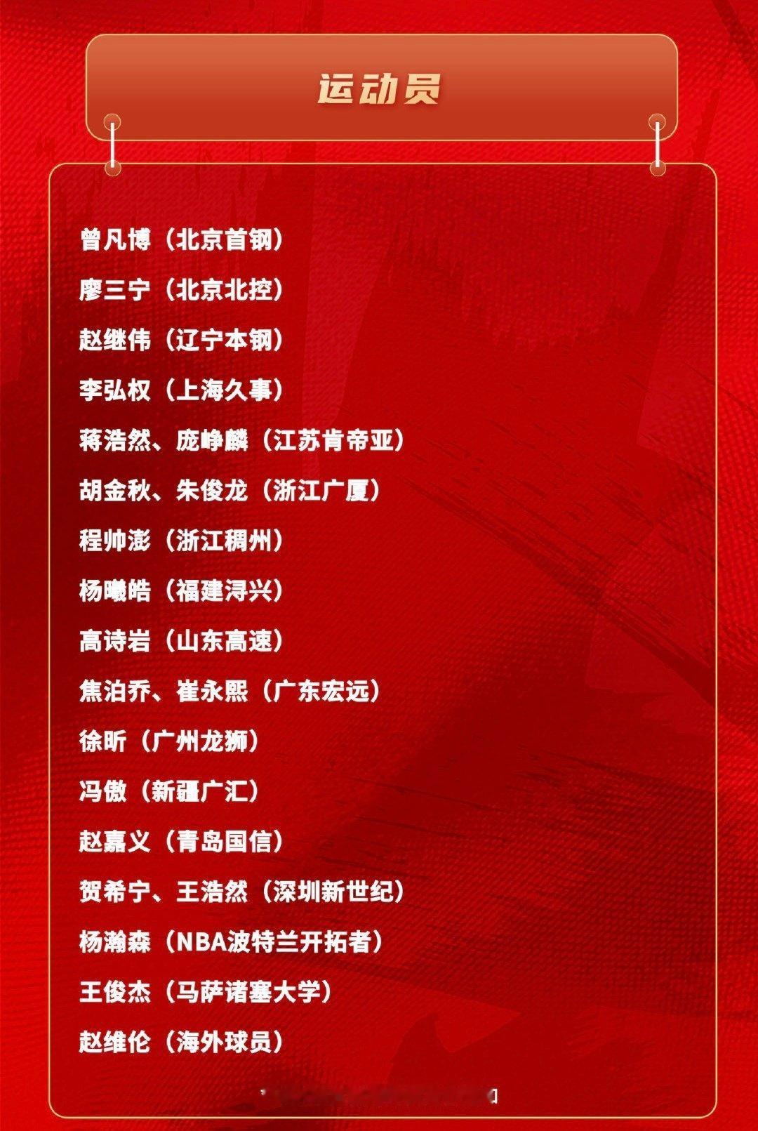 为备战世预赛第三窗口期两场比赛，新一期集训名单出炉，包括赵继伟在内共2...