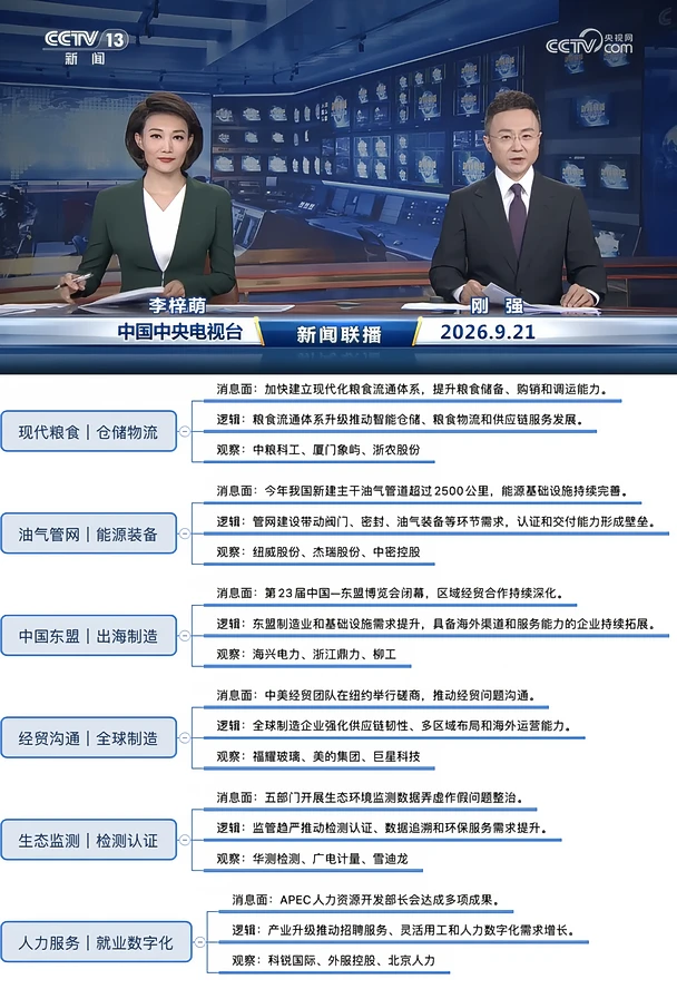 2026年9月21日《新闻联播》