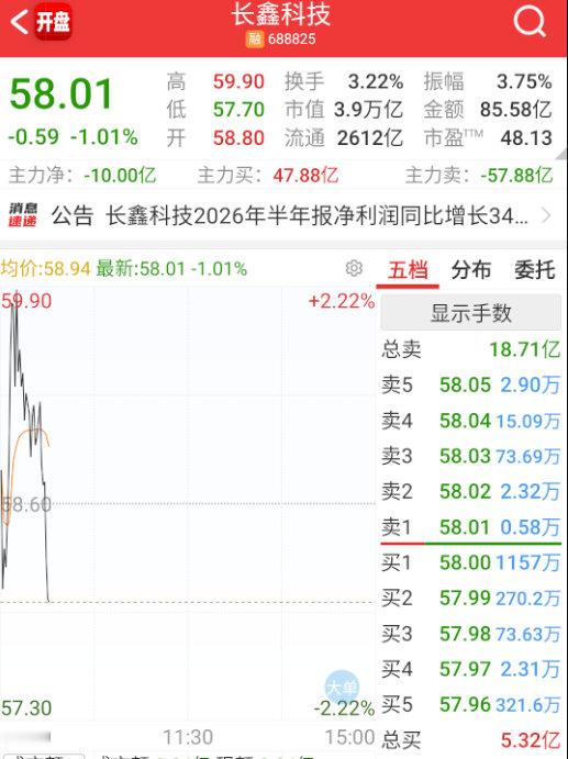 这也能兑现啊，到底什么票没有蹲狗？ ​