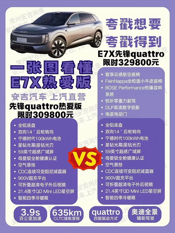 一张图看懂奥迪E7X热爱版