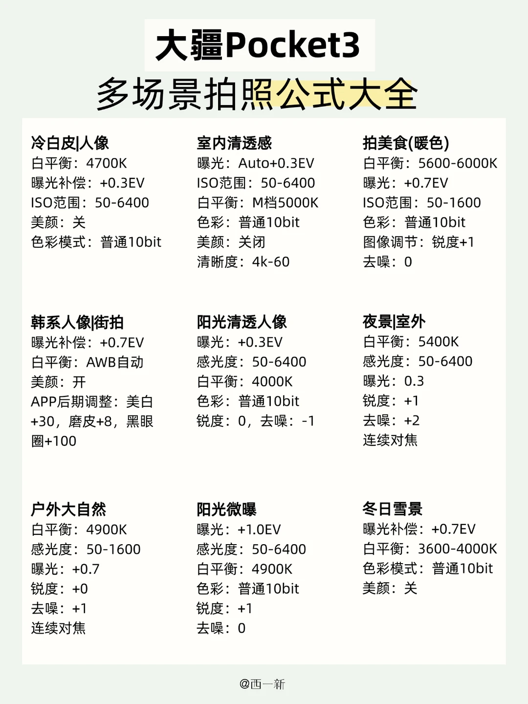 大疆pocket3必存📷超全参数滤镜合集来了