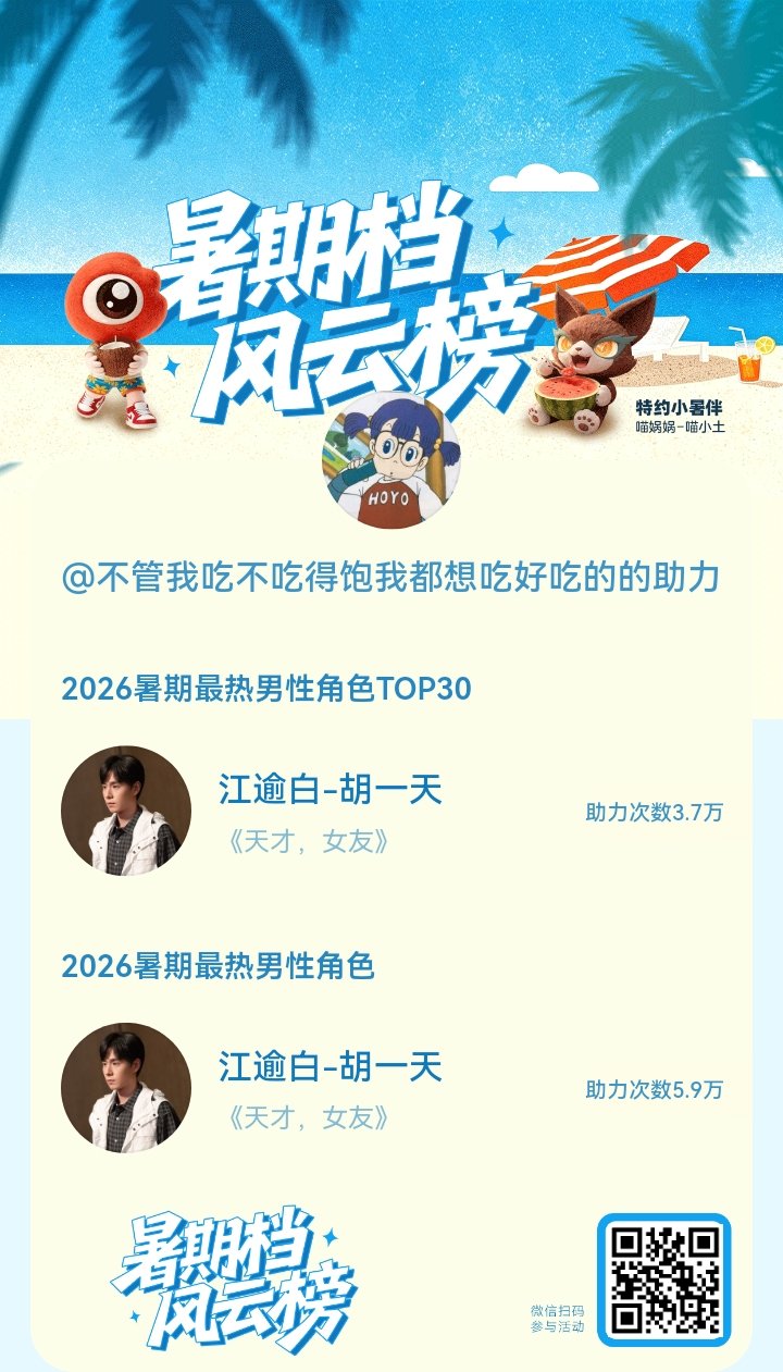 【暑期档风云榜】活动进行中，快来助力他成为今夏最热！#2026暑期最热男性角色# ​