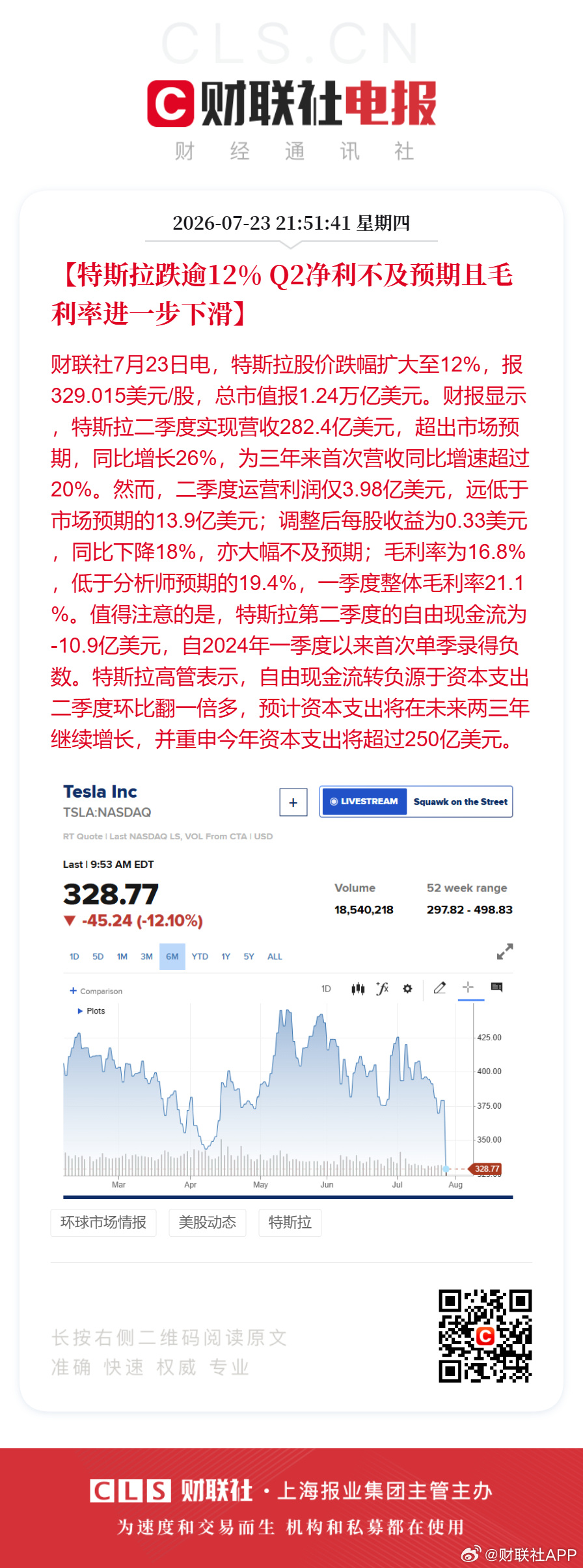 【%Q2净利不及预期且毛利率进一步下滑】财联社7月23日电，特斯拉股价...