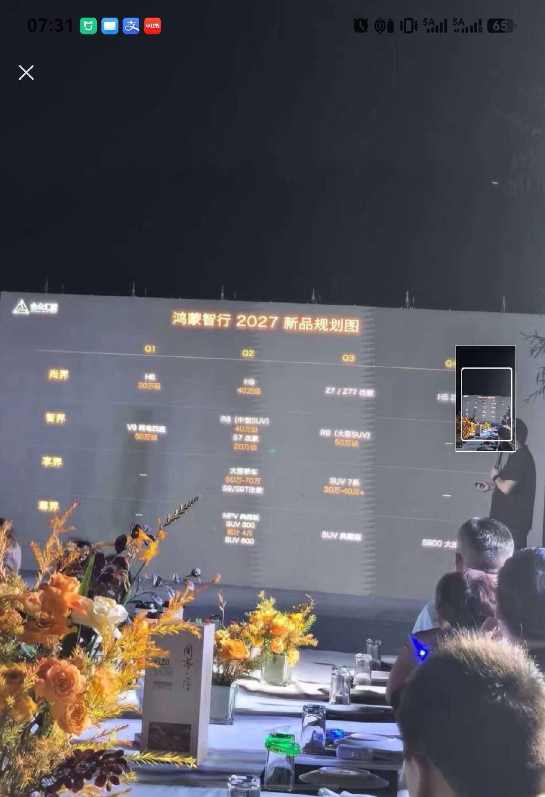 网上露出的鸿蒙智行 2027 年产品规划，剩下的 4 个界除了享界动作都不少。这么来看，尊界的 SUV 是明年 Q2 上，我打算在这之前处理掉我的尊界S800[笑而不语] ​