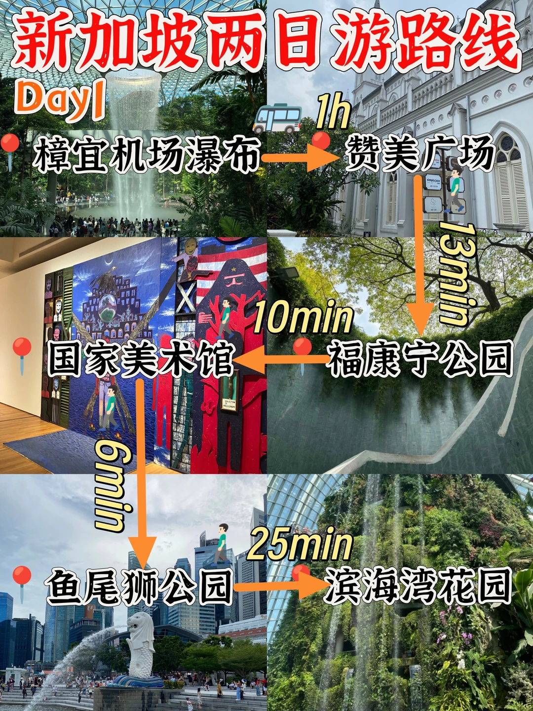 新加坡两日游攻略🐬5折拿下环球影城门票🎫