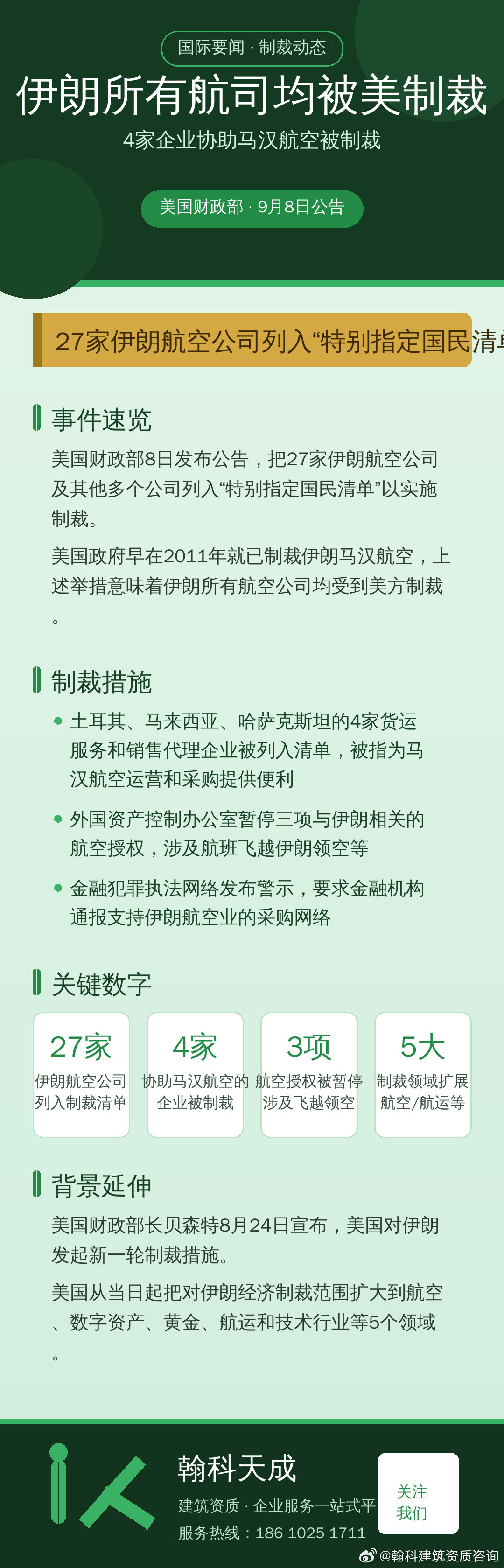 伊朗所有航司被制裁 ​
