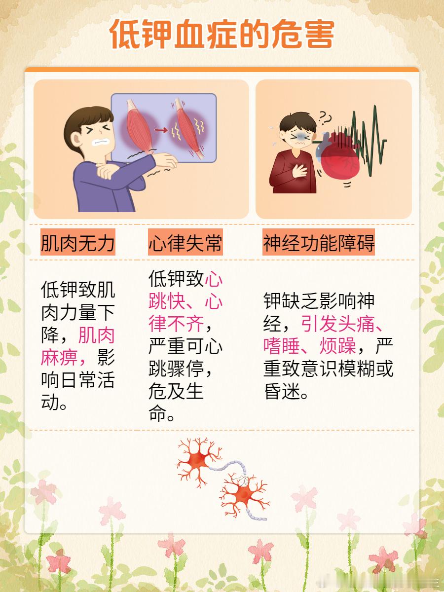 #吃播网红干饭莹莹去世年仅24岁##去世吃播网红曾透露钾流失##长期低钾 心脏骤停# 

9月6日，一条令人痛心的消息在网络上蔓延：年仅24岁的百万粉丝吃播网红“干饭莹莹”不幸离世。就在离世前3天，她还在视频中留下最后的警示，坦言自己“反复吃，钾流失，住院了”，血钾浓度最低时仅2.3mmol/L。然而，这 ​