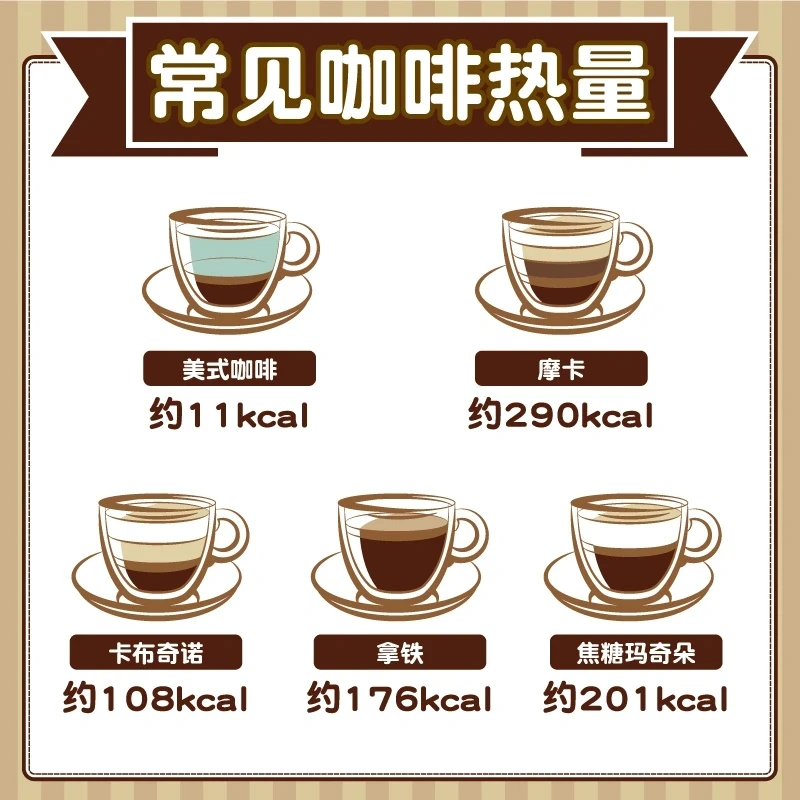 ☕️ 咖啡热量｜一杯咖啡提神醒脑