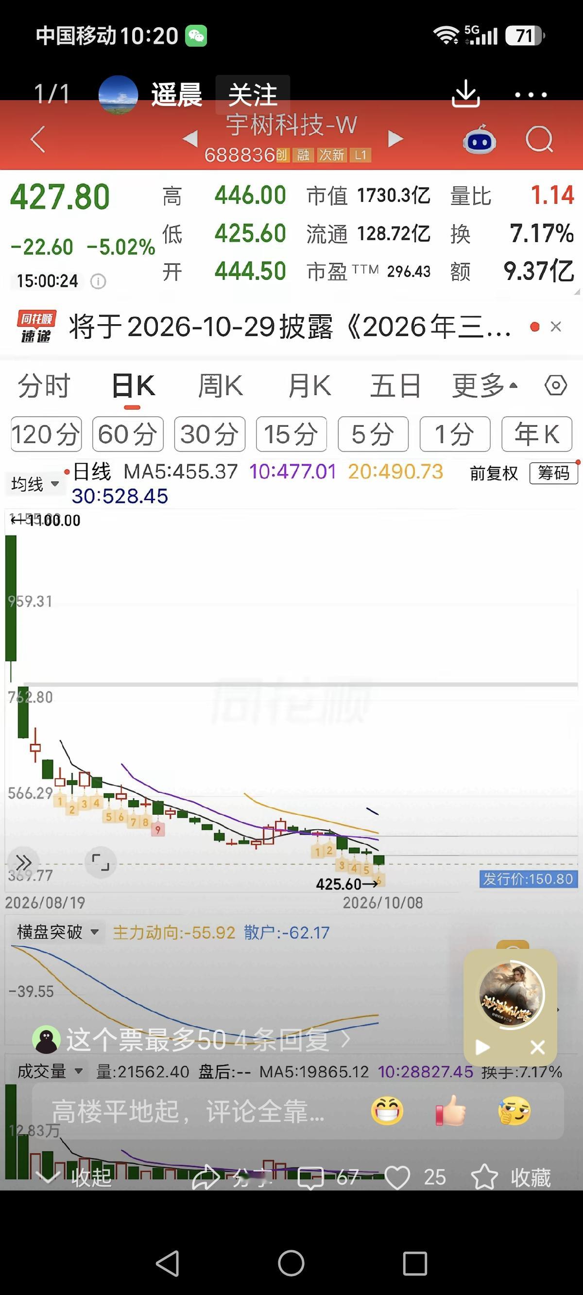 宇树科技，一个荒唐的高价发行带崩了整个机器人行业