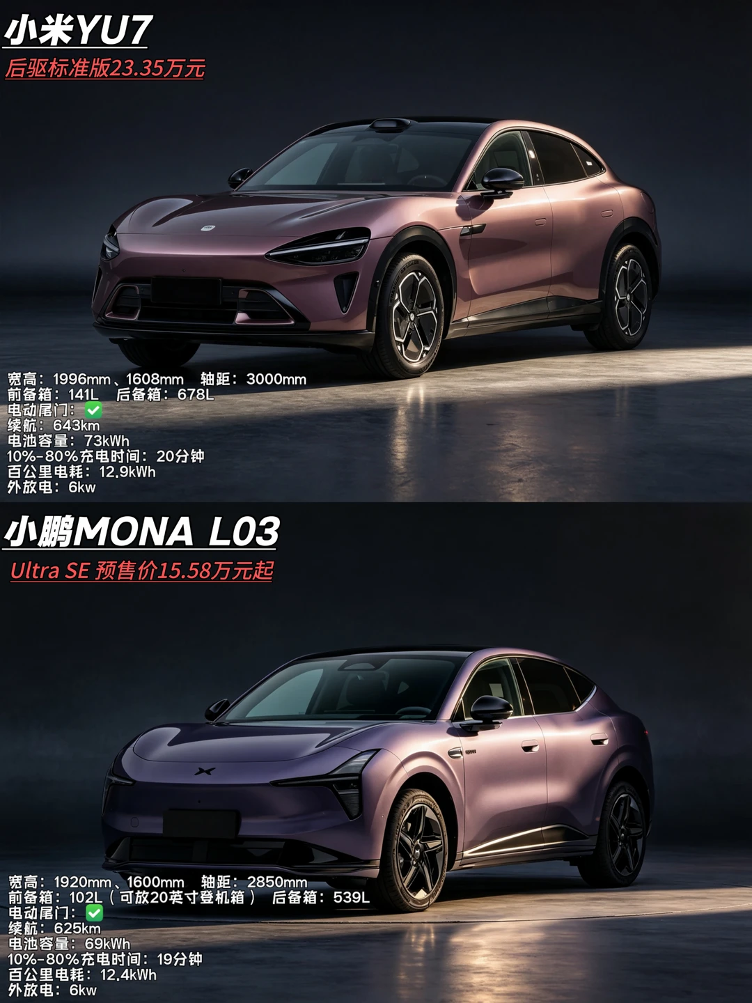 从底盘到配置，L03和YU7这两车你怎么看？