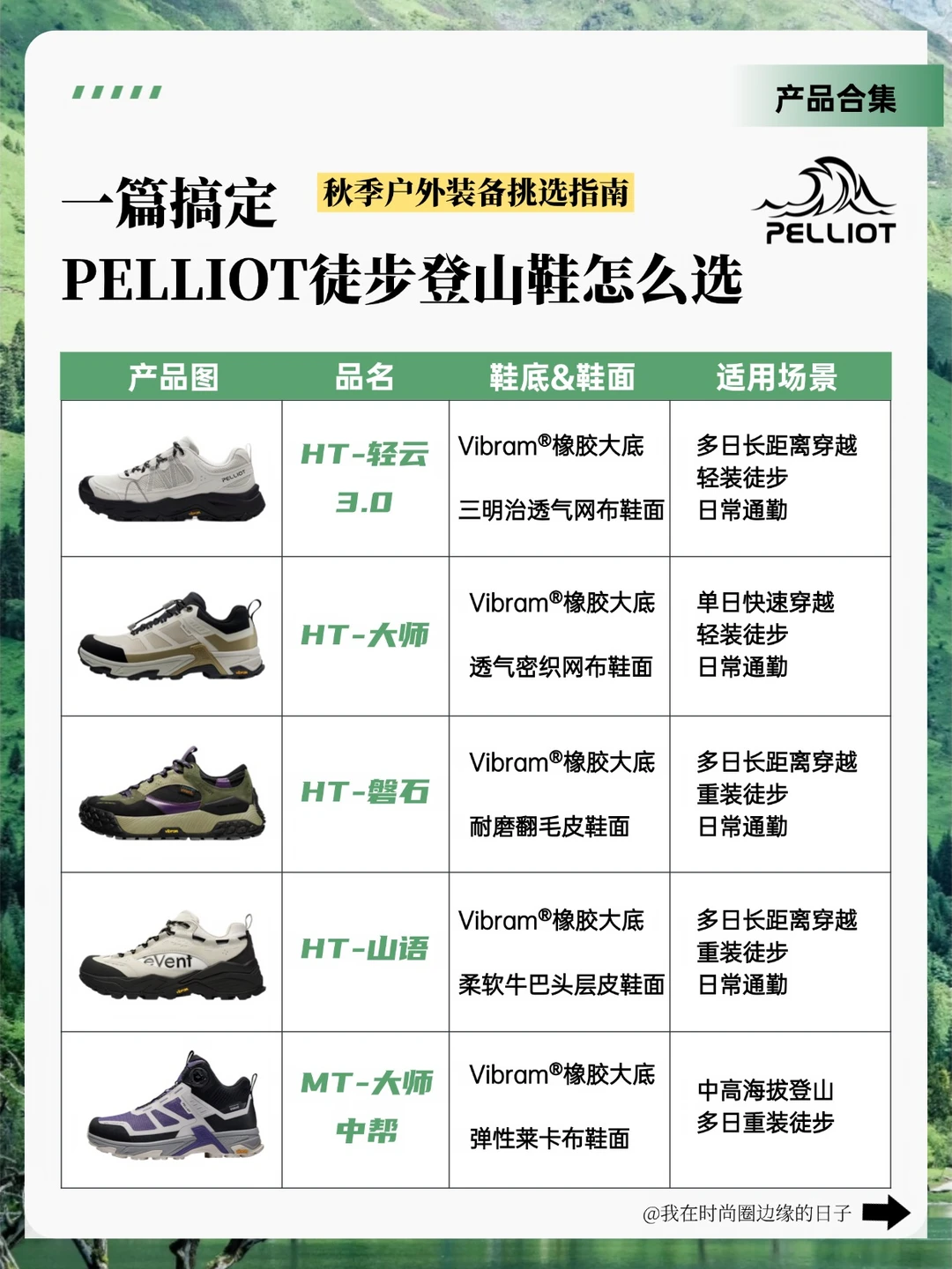 爬山徒步怎么选鞋｜PELLIOT 5款鞋子怎么选