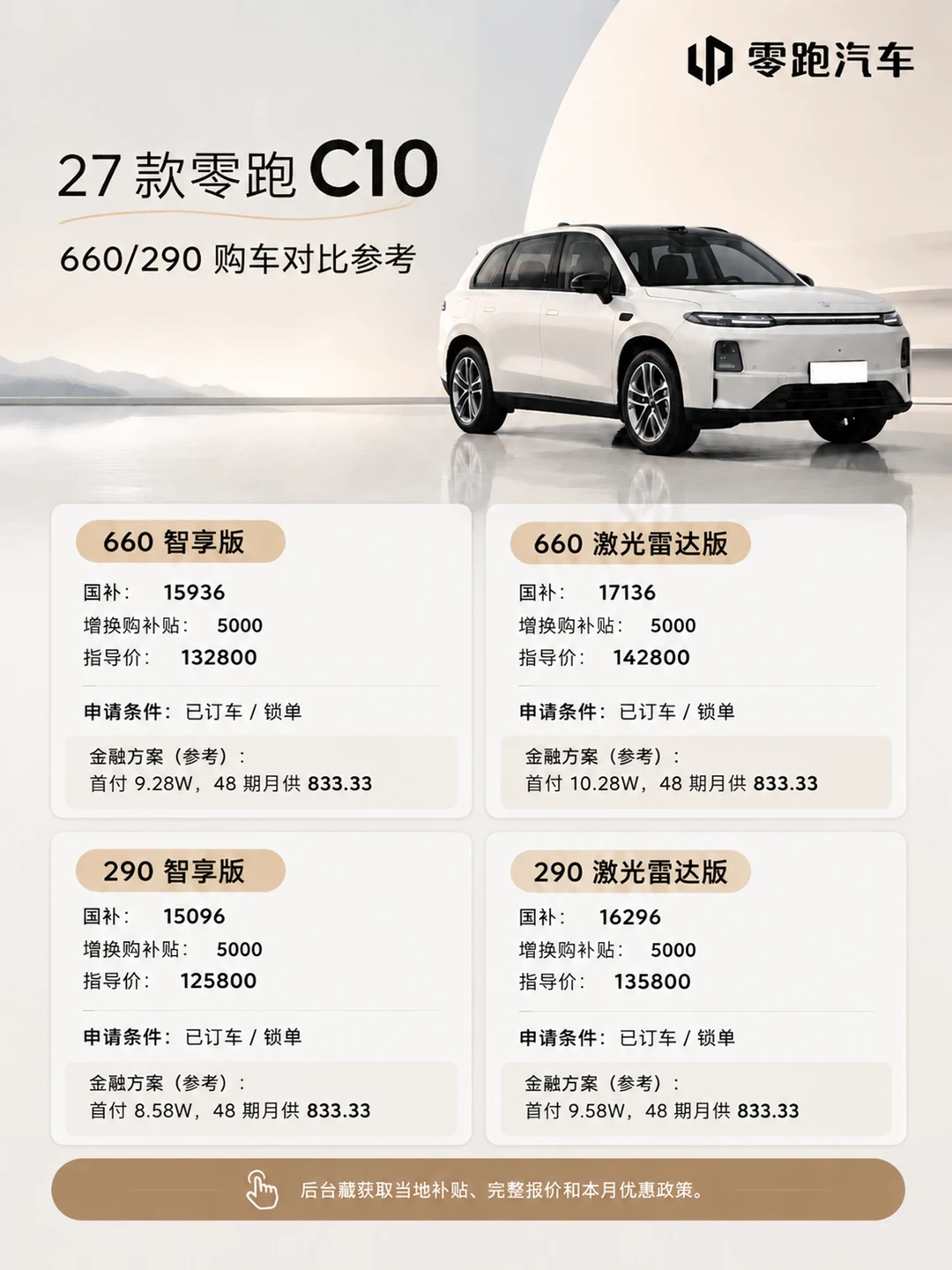 27 款零跑 C10｜金秋购车攻略