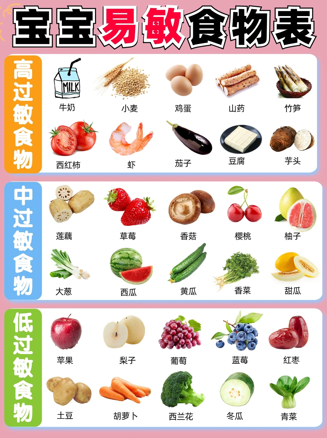 宝宝牛奶过敏不耐受，还能喝什么？