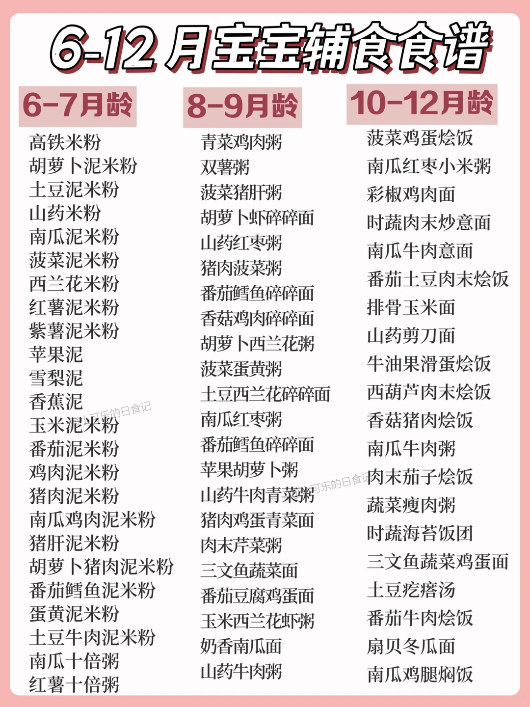 6-12月宝宝辅食添加全攻略✅附详细食谱做法