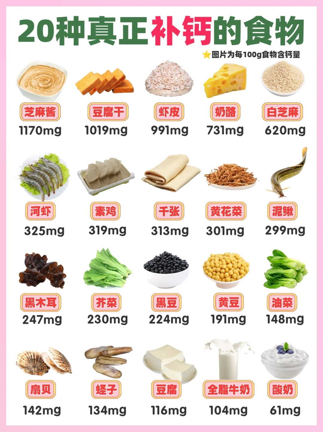 ‼️儿童补钙你不知道的N件事|㊙️宝妈必看