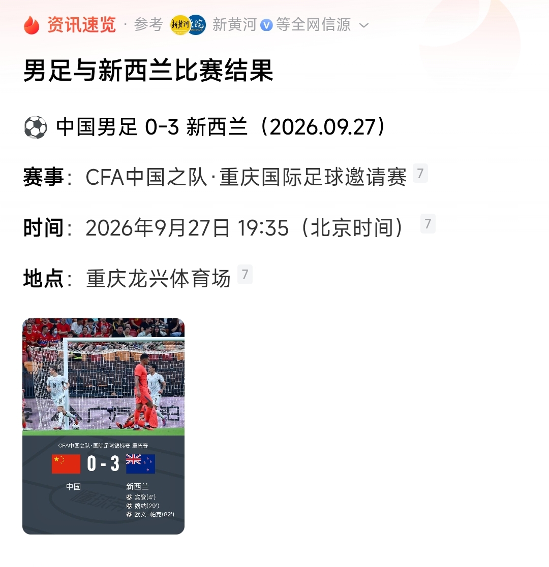 国足0-3新西兰，踢澳大利亚会是什么比分？蓉城前锋王子铭虐马尔代夫三个球，要顶替费利佩，还是不够功力啊！