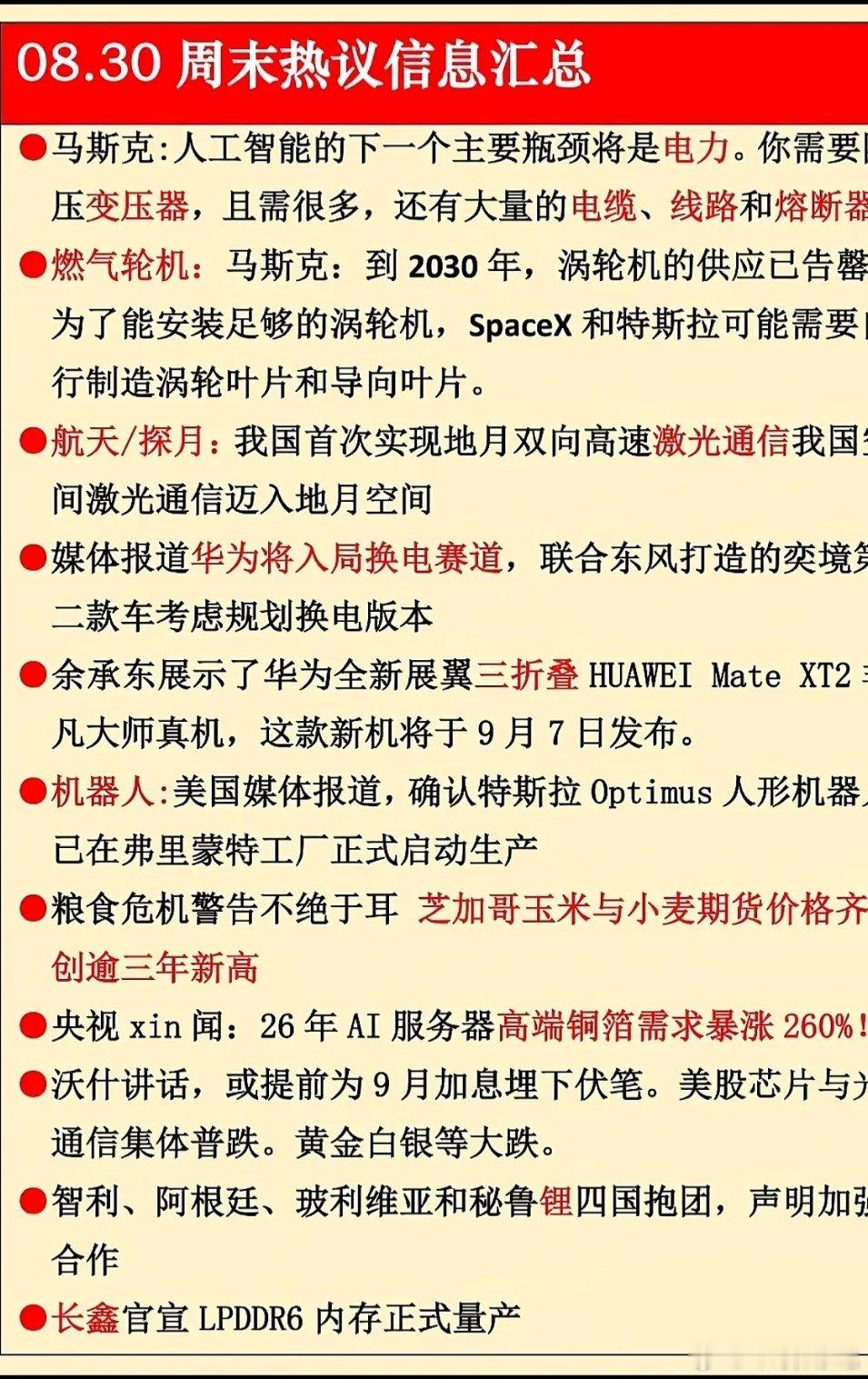 8.30 周末热议信息汇总
 
马斯克称人工智能接下来主要瓶颈会是电力，需要大量降压变压器、电缆线路以及熔断器。还提到到2030年燃气轮机供应会紧张，特斯拉、SpaceX或许要自己造涡轮叶片。
 
我国首次实现地月双向高速激光通信，空间激光通信技术再进一步。
有消息说华为准备做换电，和东风合作车型计划 ​