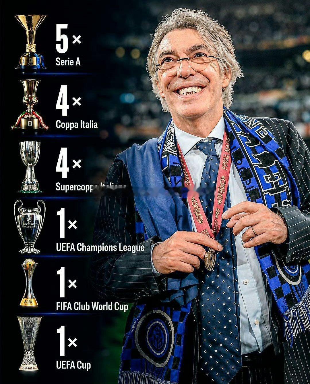 马西莫'莫拉蒂接受采访：⚫🔵 
 
“齐沃性格十分坚韧，那次几乎致命的头部事故就足以证明，我去医院探望他，他说自己很快就能回归，没有半句抱怨，一个勇敢的男人。
 
加斯佩里尼？

我们见过面，握手、拥抱，我没有怨恨，或许他还有，这也情有可原，那是一段不幸的时期，当时我们一场比赛都赢不下来 ​