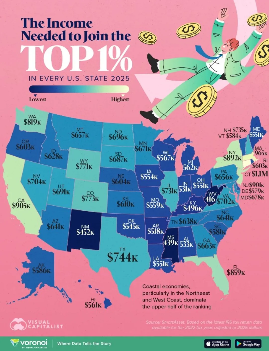 💰 想进入美国最富有的1%，你需要赚多少钱？2