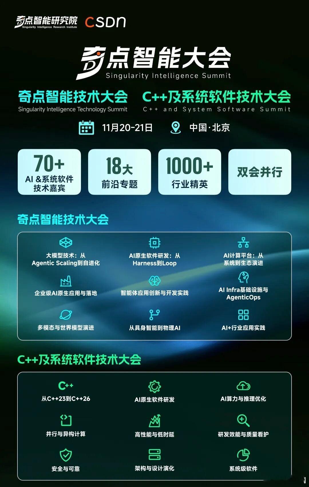 【奇点智能技术大会嘉宾快讯 | 刘昊】世界模型需要理解物体与动作：统一架构与具身落地实战

    刘昊，现任视启未来联合创始人、世界模型与具身方向负责人，打造行业首个万物泛化抓取大脑（DINO-X-Grasp）与行业领先的"生成 + 理解"统一世界模型。曾任滴滴量产智驾算法负责人，推动行业首个舱驾一体算 ​