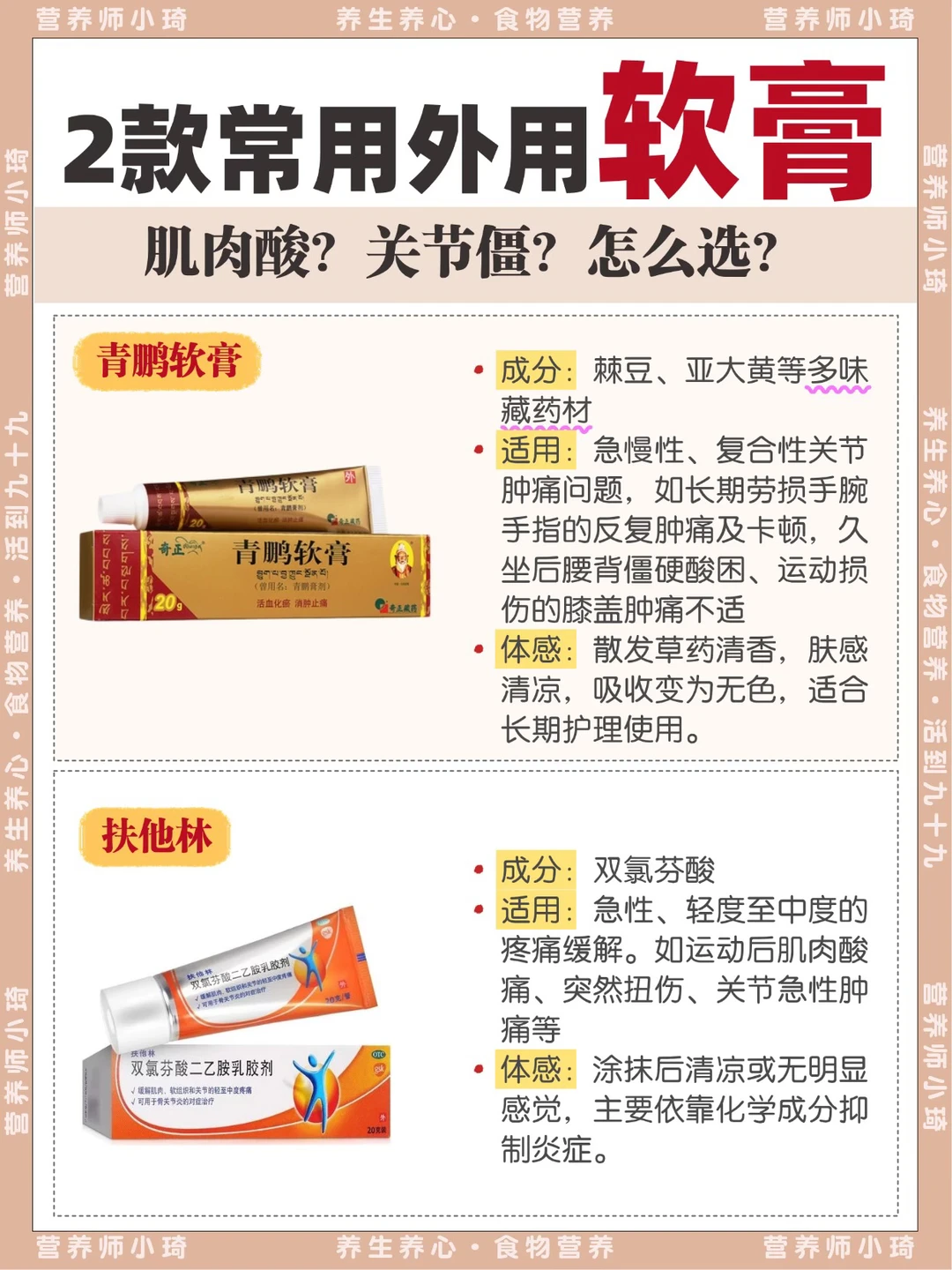 家用软膏测评：常见不适怎么选