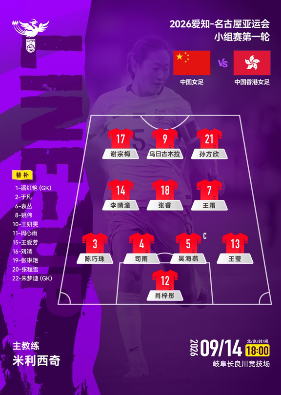 亚运会 | 中国队vs中国香港队首发阵容