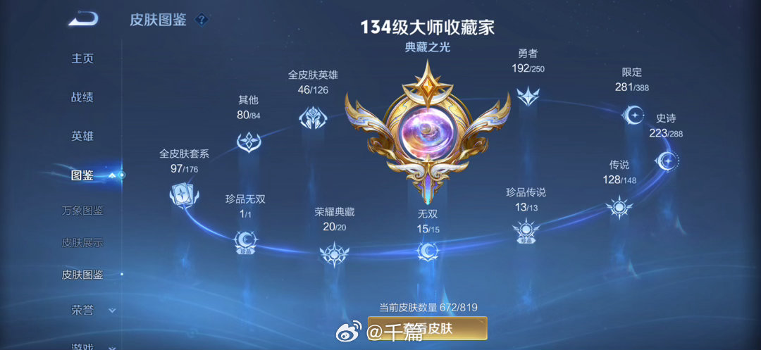 #荣耀茶话会[超话]#  出租下这个iq传承号 现在段位37⭐️，本号p1，传承号p2满典藏满无双珍品
包天12r可排不补，20押 ​