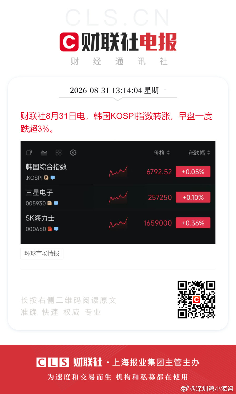 韩国股市红了

A股也跟着红了

A股应该叫韩国妈妈[怒] ​