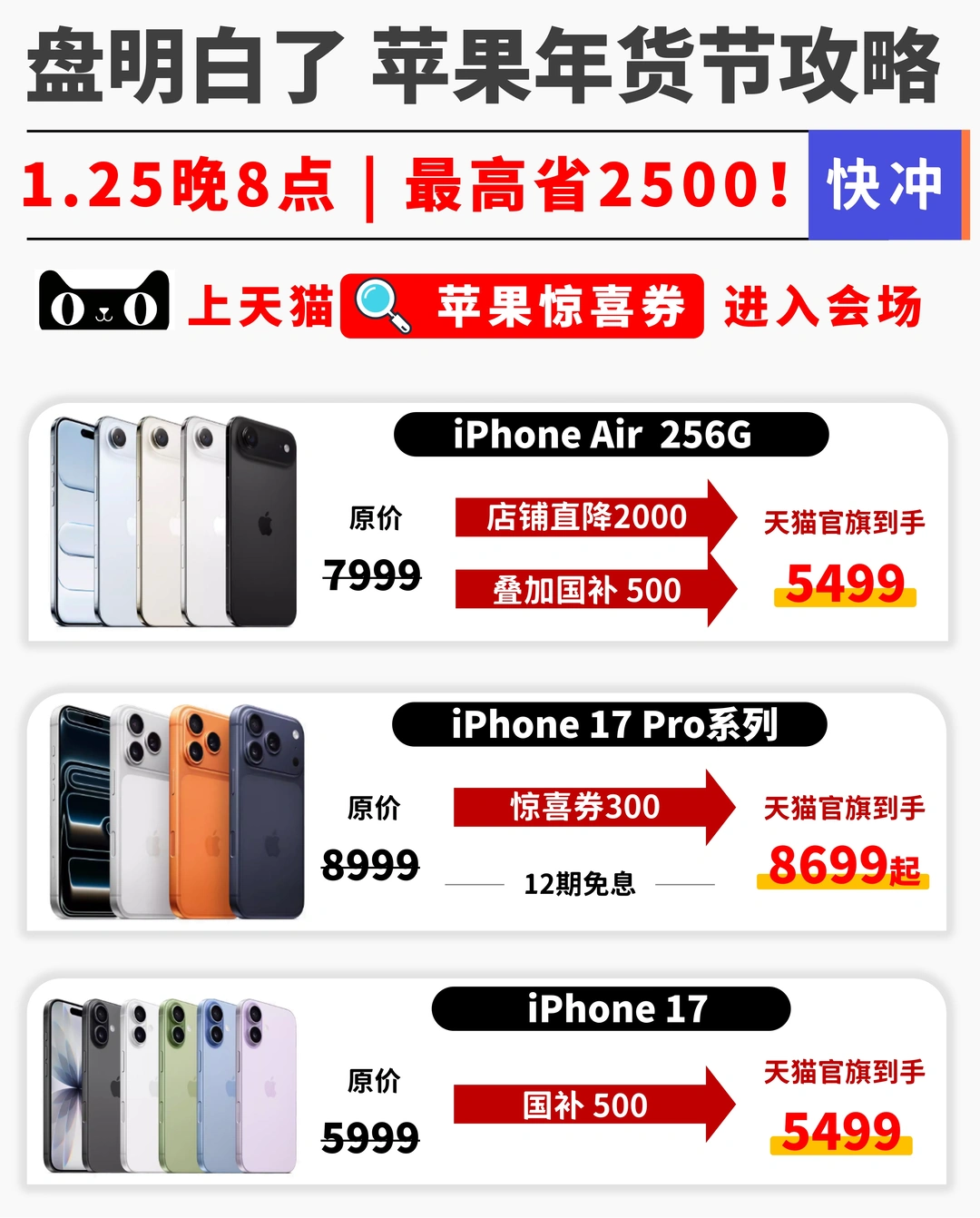 😱破发价！苹果新品第一次降这么多？