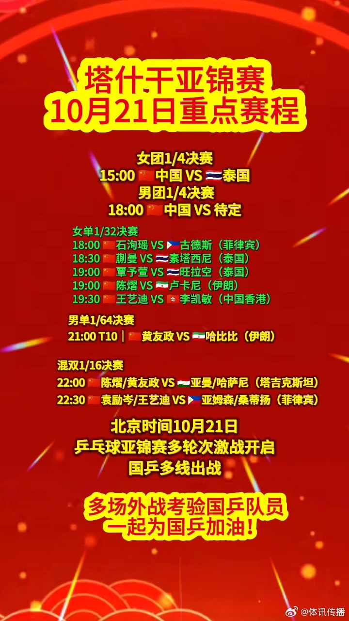 乒乓亚锦赛10月21日前瞻
 
2026塔什干乒乓球亚锦赛进入第三个比赛日，国乒将在男团、女团、女单、男单、混双五个项目出击，王艺迪、蒯曼等选手迎来本次赛事首秀，林诗栋、周启豪等世界冠军也有望登场。
 
此前10月20日，国乒仅有李天阳、向鹏出战男单首轮，二人分别以3-1、3-0击败对手，顺利闯进男单64 ​