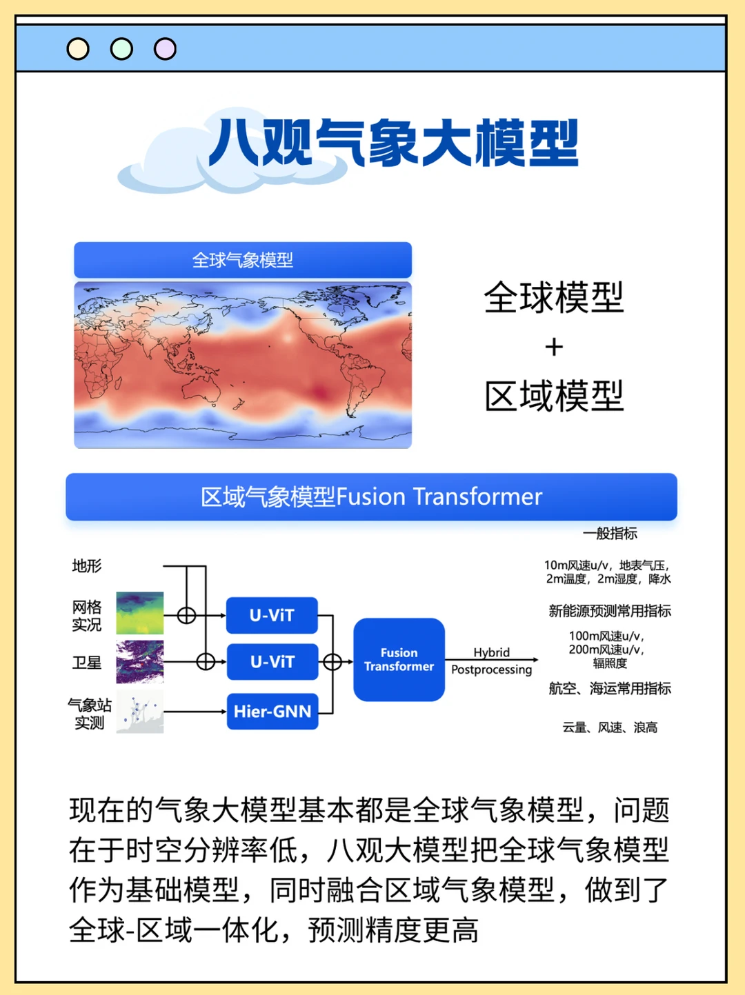 达摩院发布八观气象大模型，刚上场就掀桌？