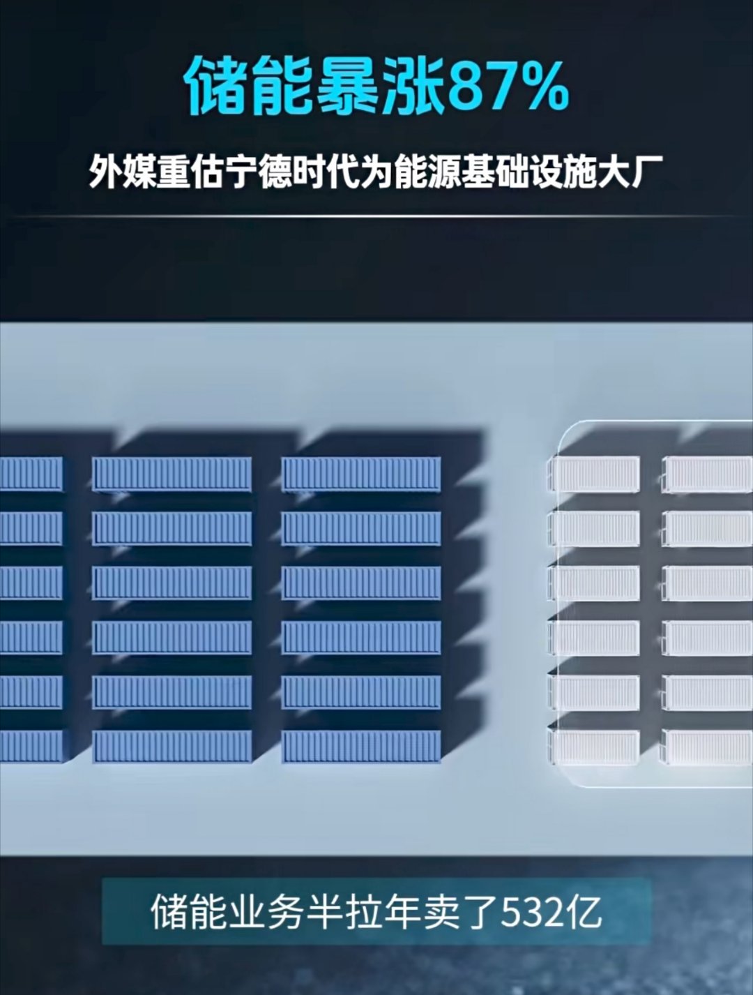 有人说电池会不会像光伏一样，动力电池这块我现在就可以肯定的说绝对不可能，装在十几万几十万车上的电池事关行车安全，家人安全。燃油车最重要是发动机和变速箱；电动车最重要是电池和电驱（电机+电控）三大件。

 消费者是特别在意电池品质寿命可靠性及安全性的，动力电池品牌是有忠诚度是的。尼尔森 ​