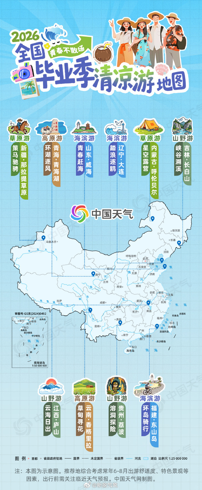 【青春不散场！ 解锁夏日避暑好去处】随着2026年高考正式落下帷幕，合...