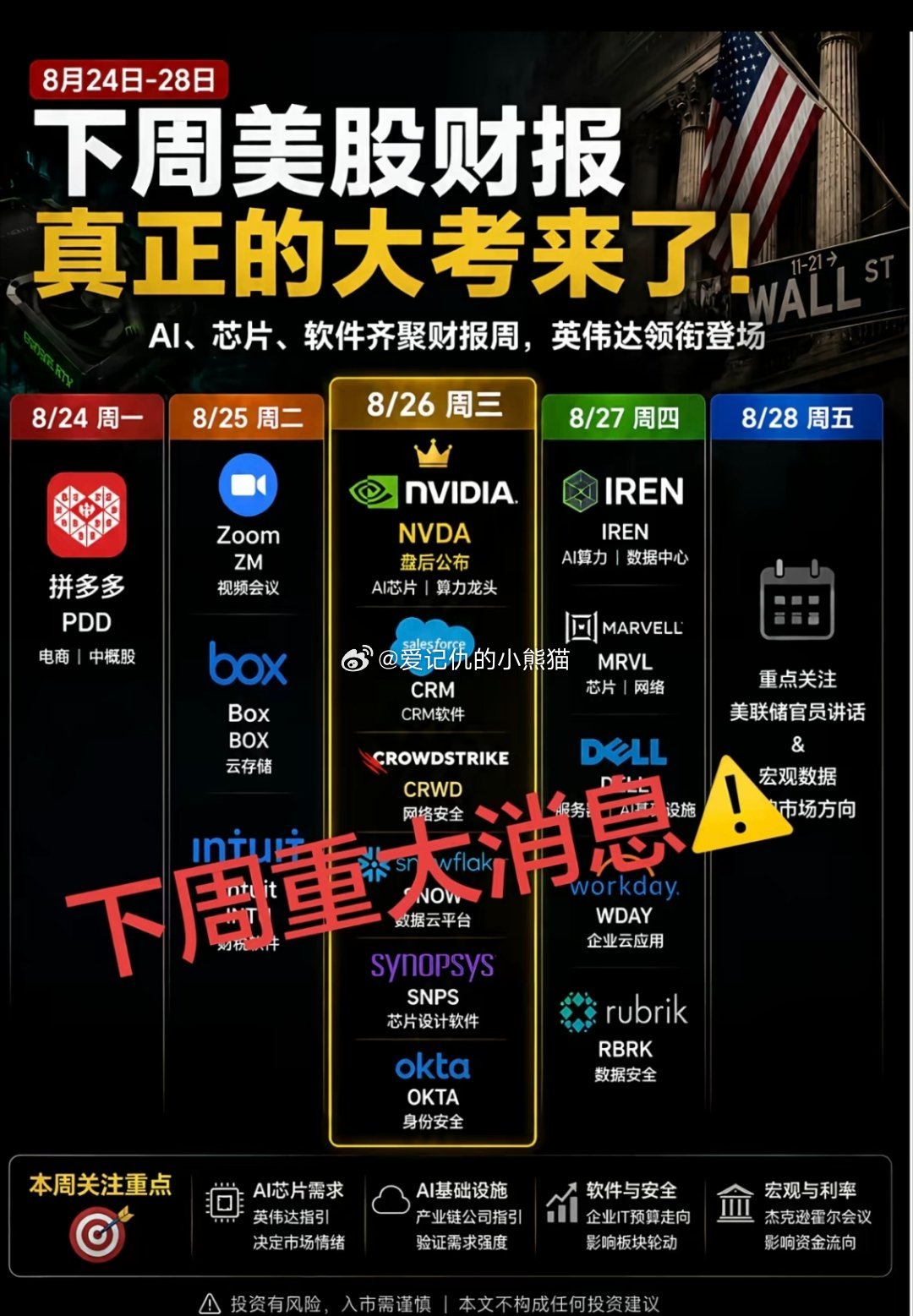 英伟达下周三公布财报 ​