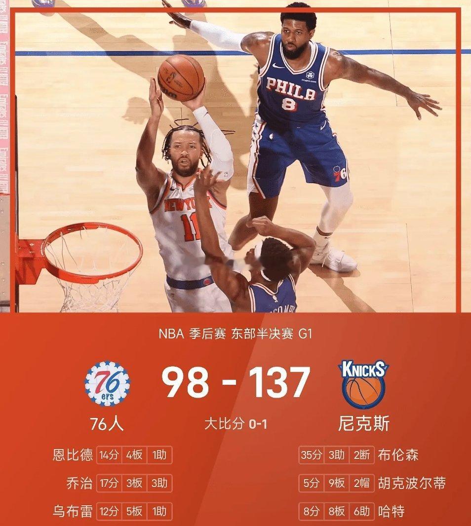 体育05月05日讯 25/26赛季NBA季后赛东部半决赛G1，尼克斯对...