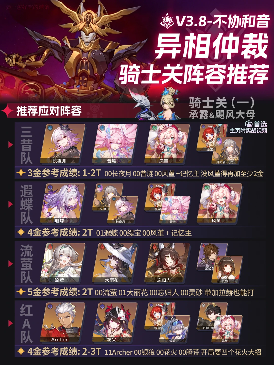 3.8异相仲裁丨三骑士关阵容推荐&思路